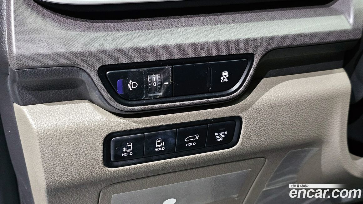 Kia Canival 2025