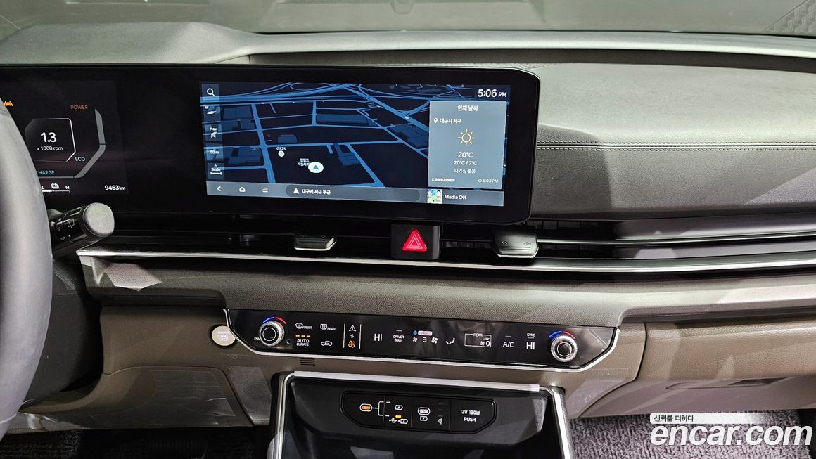 Kia Canival 2025