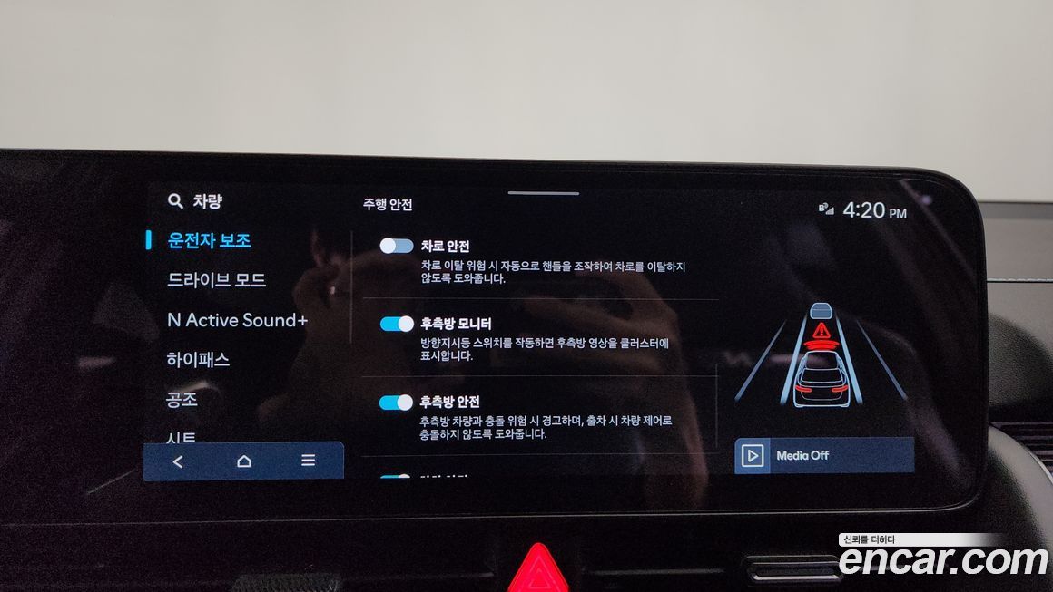Hyundai Ioniq5 2025