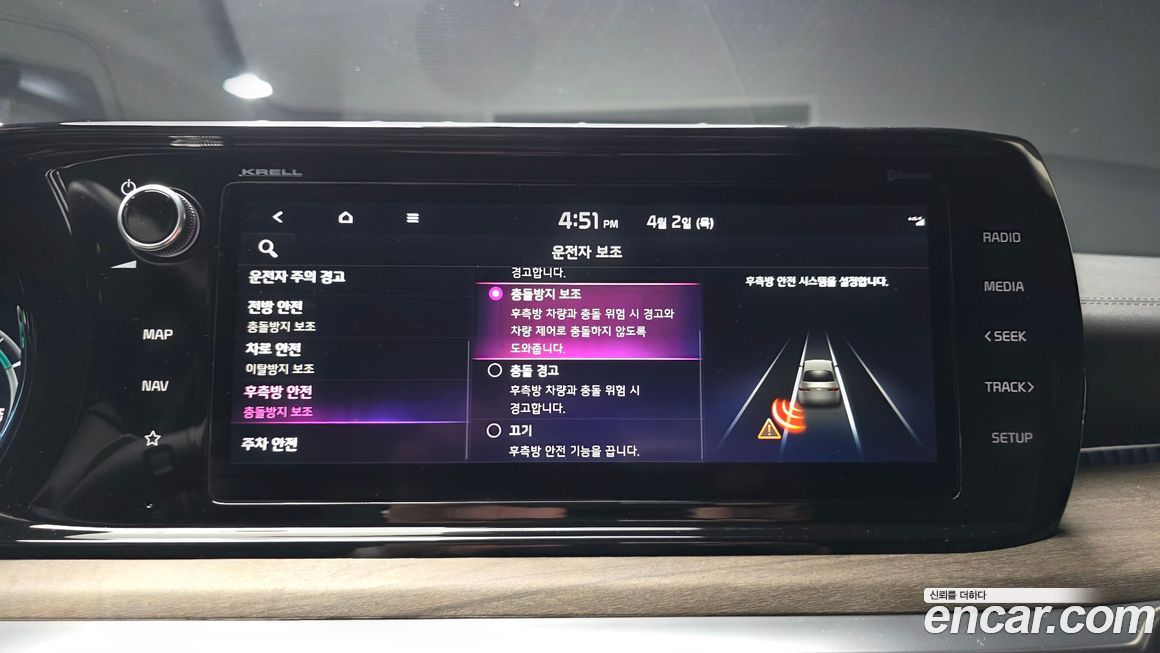 Kia K5 2023