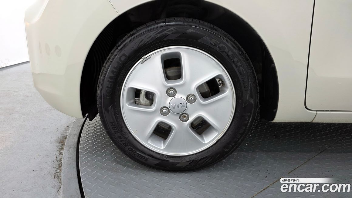Kia RAY 2019