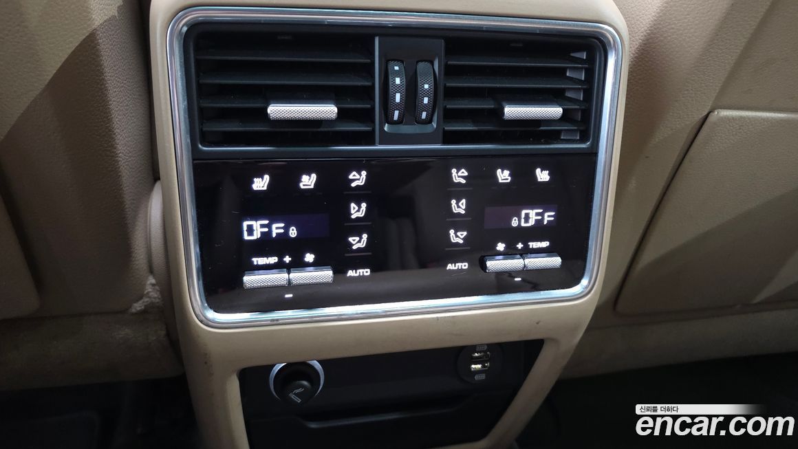 Porsche Cayenne 2019