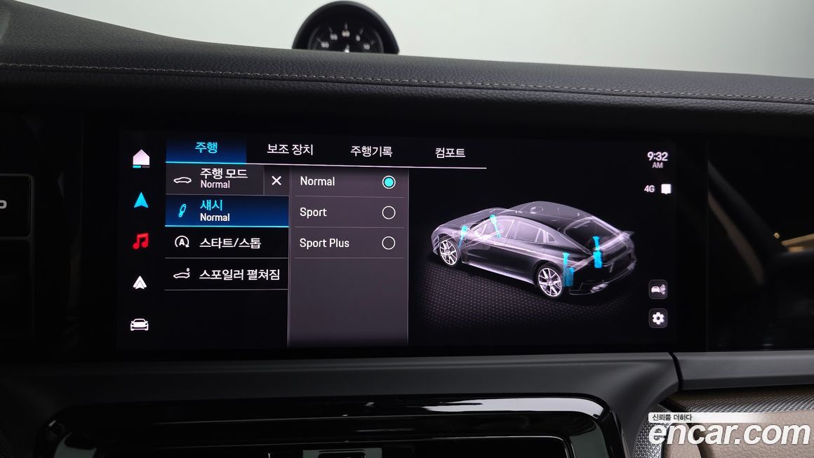 Porsche Panamera 2025