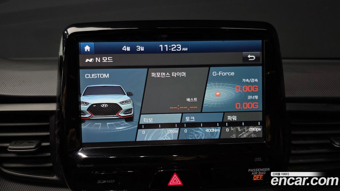 Hyundai Veloster 2019