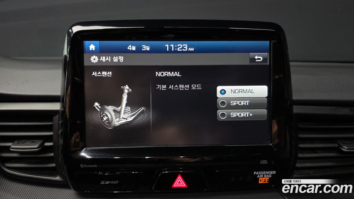 Hyundai Veloster 2019