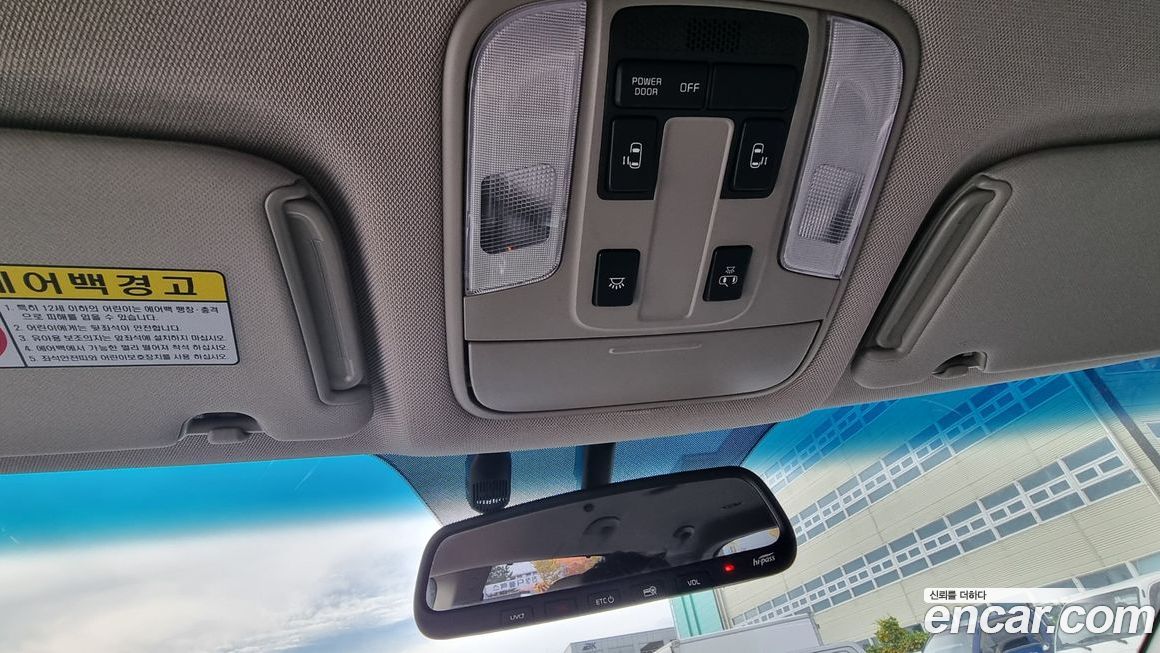 Kia Canival 2020