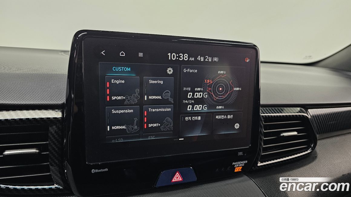 Hyundai Veloster 2021