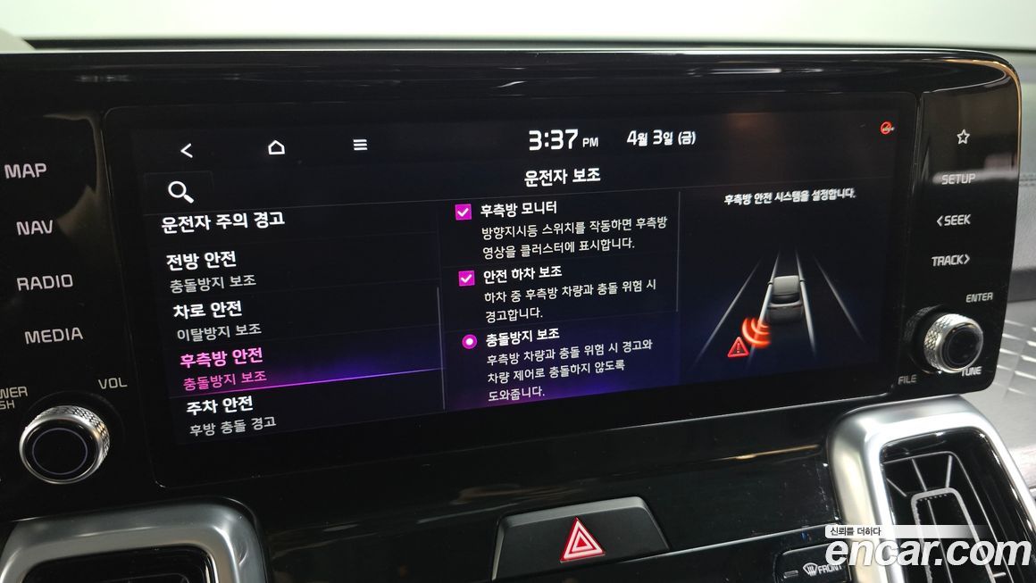 Kia Sorento 2021