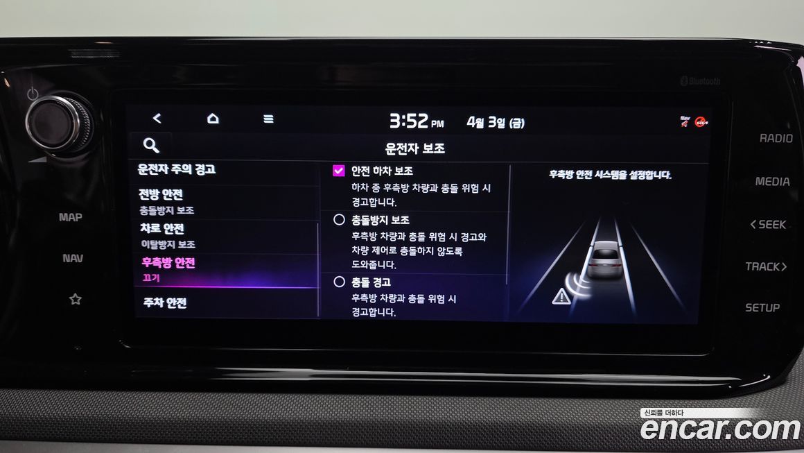Kia K5 2021