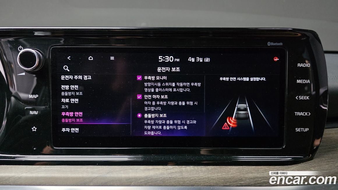 Kia K5 2021