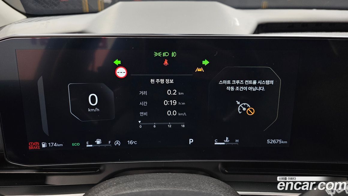Kia Canival 2024