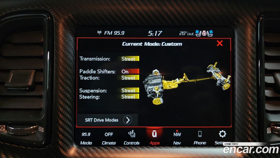 Dodge Challenger 2022