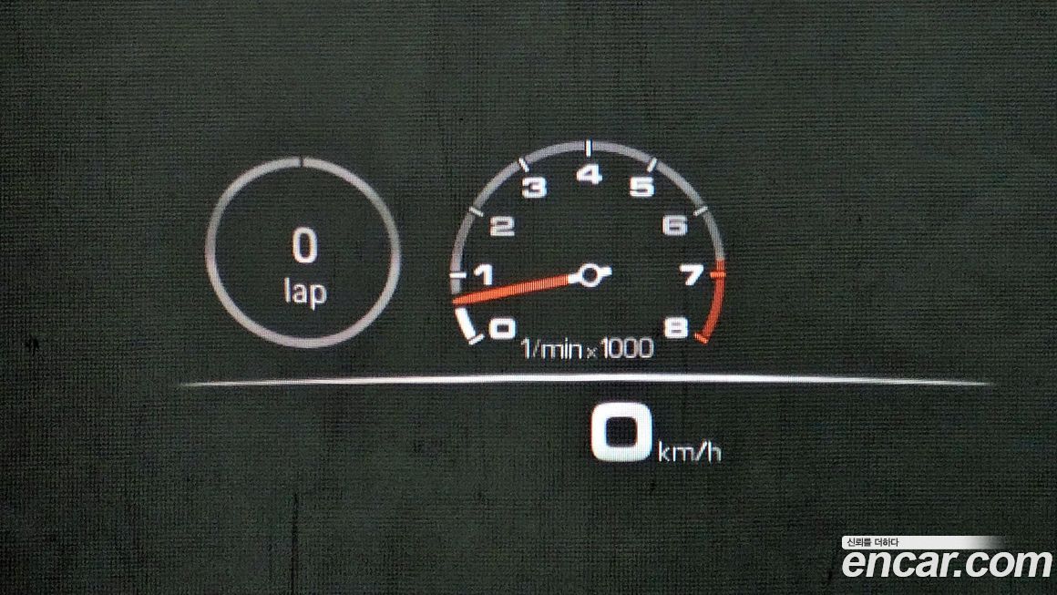 Porsche Panamera 2023