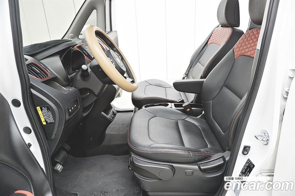 Kia RAY 2021