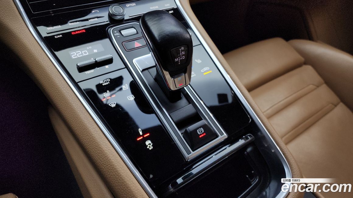 Porsche Panamera 2020