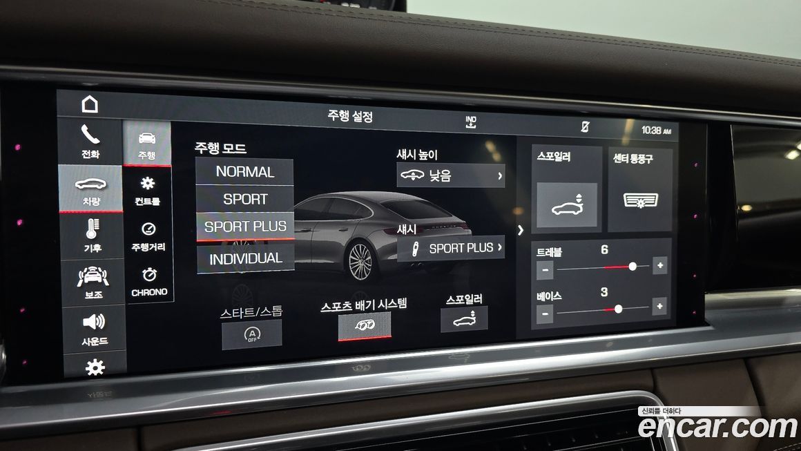 Porsche Panamera 2018