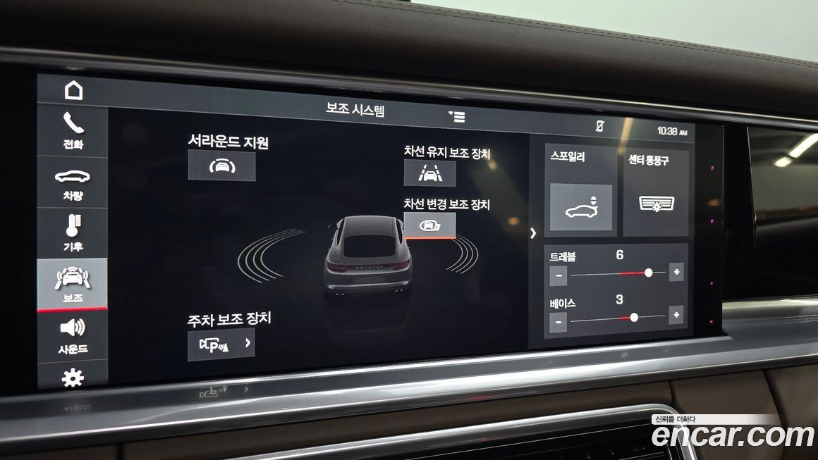 Porsche Panamera 2018