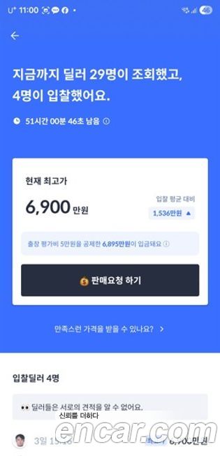 Porsche Cayenne 2020