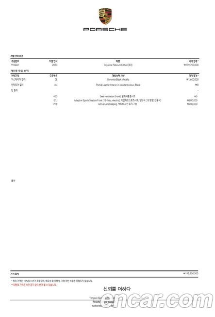 Porsche Cayenne 2023