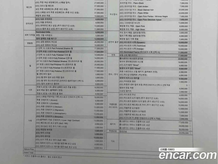 Rolls-Royce Ghost 2023