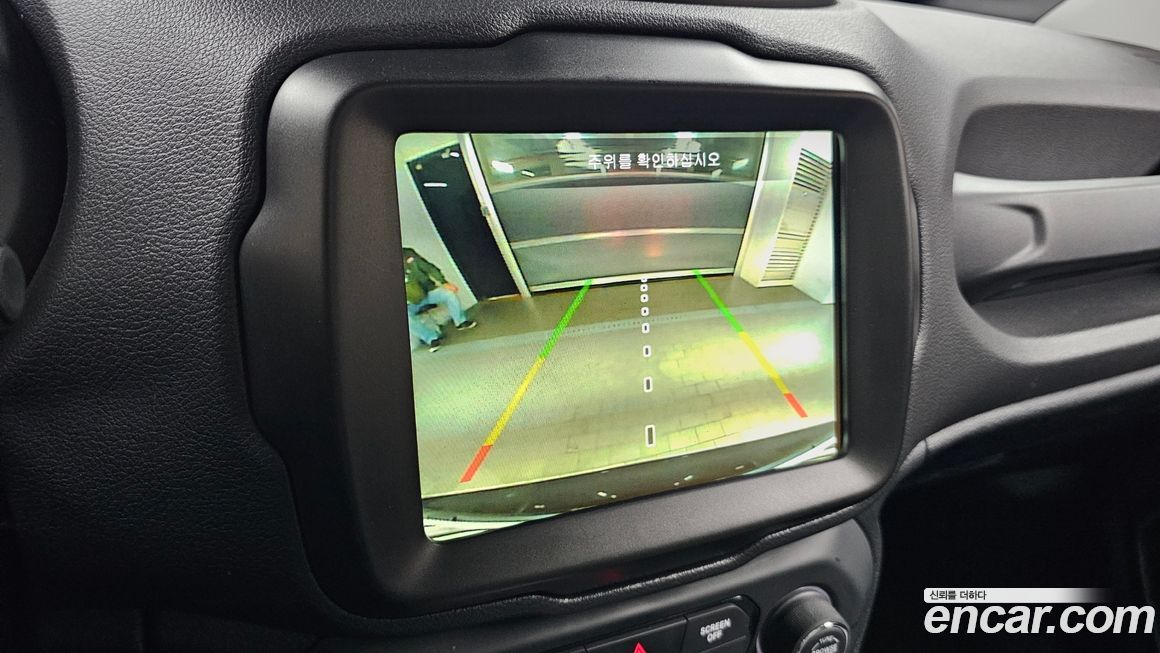 Jeep Renegade 2021