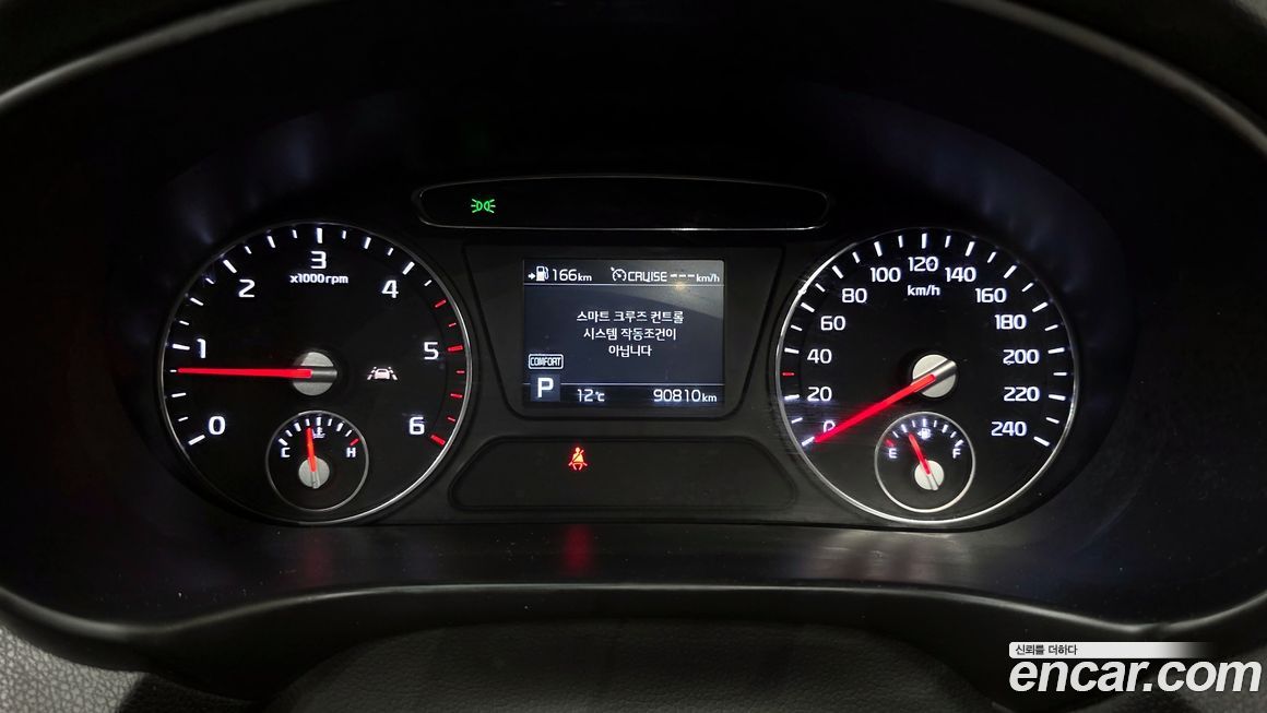 Kia Sorento 2020