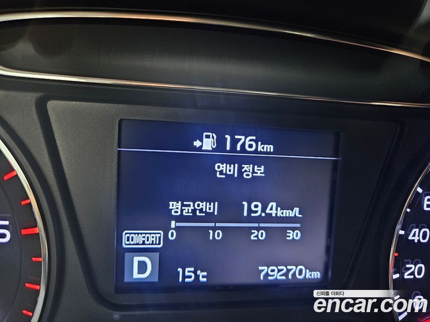 Kia Sorento 2020