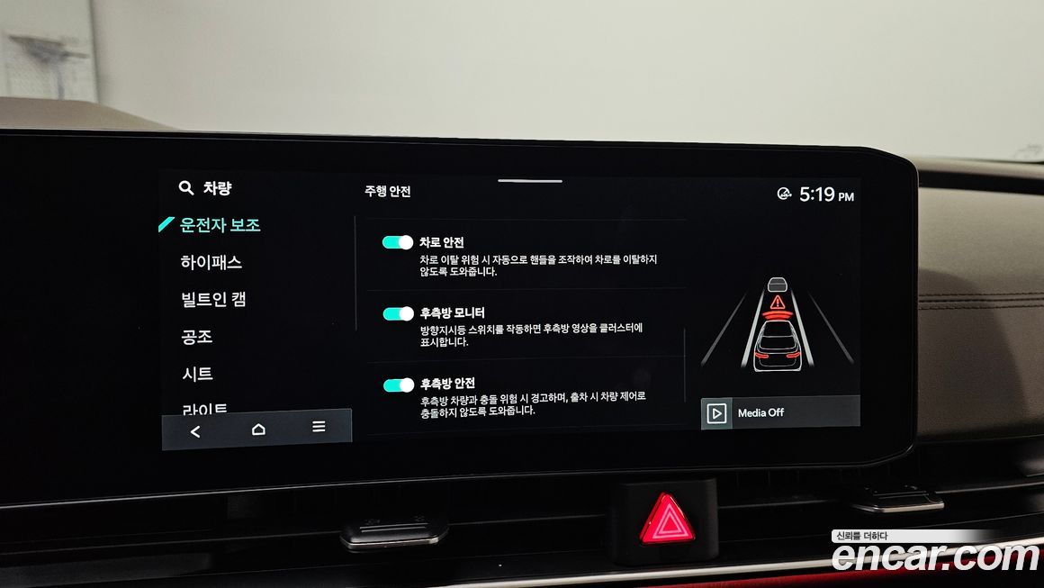 Kia Canival 2024