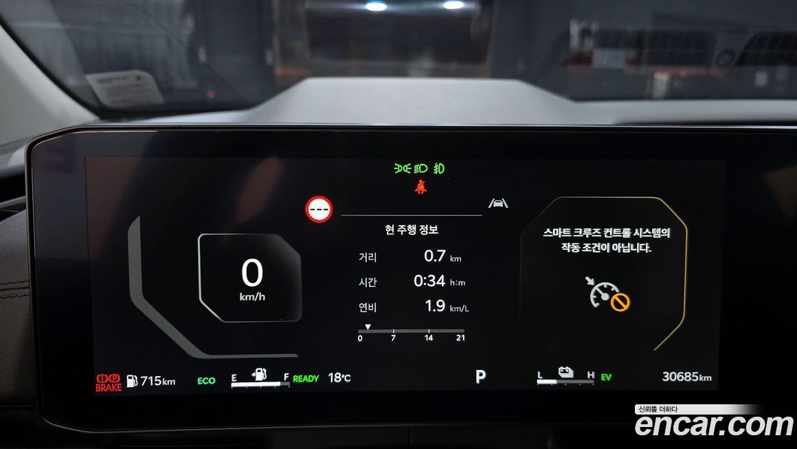 Kia Canival 2025
