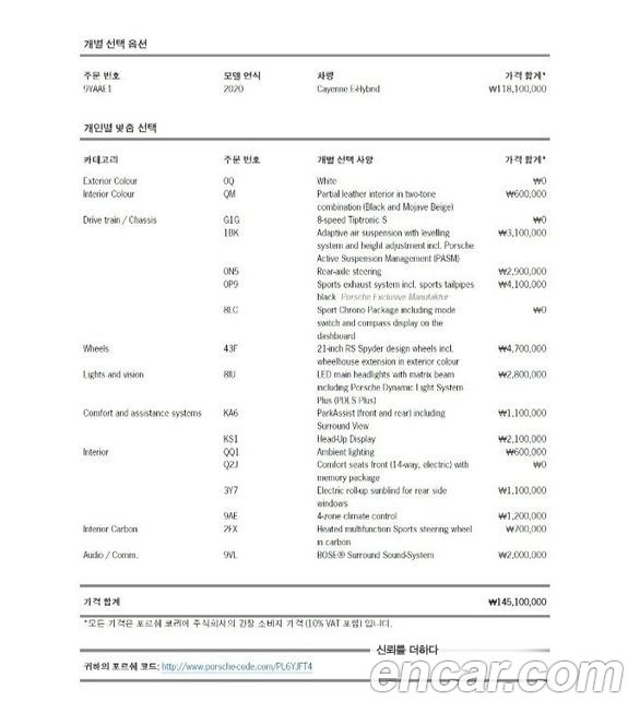 Porsche Cayenne 2020