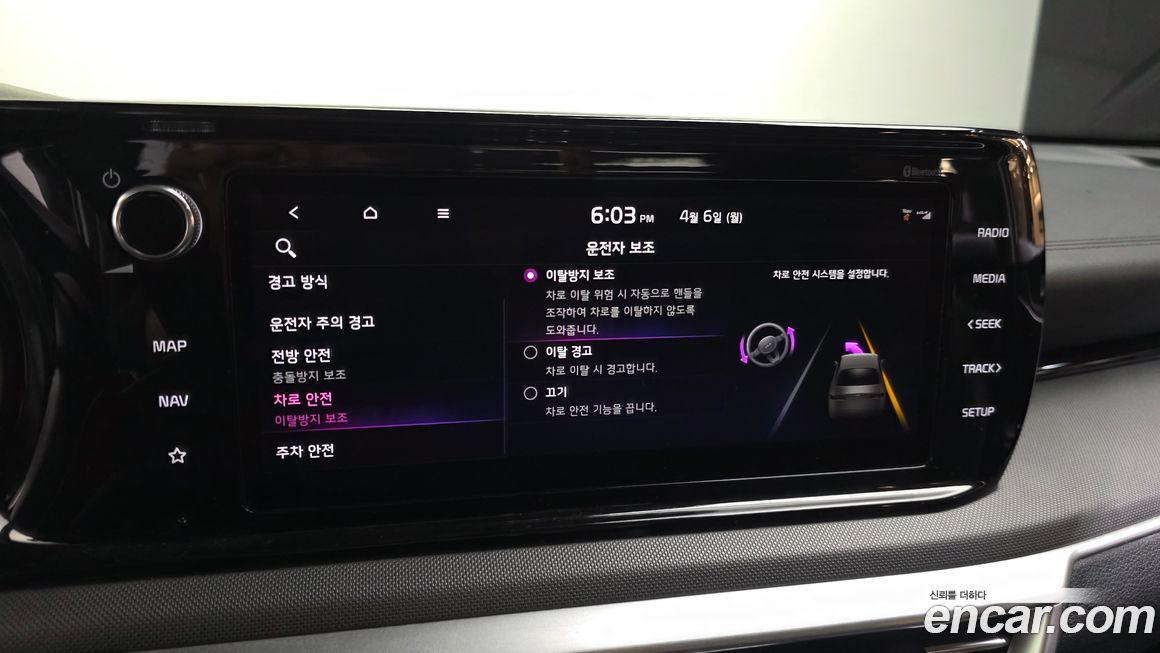 Kia K5 2021