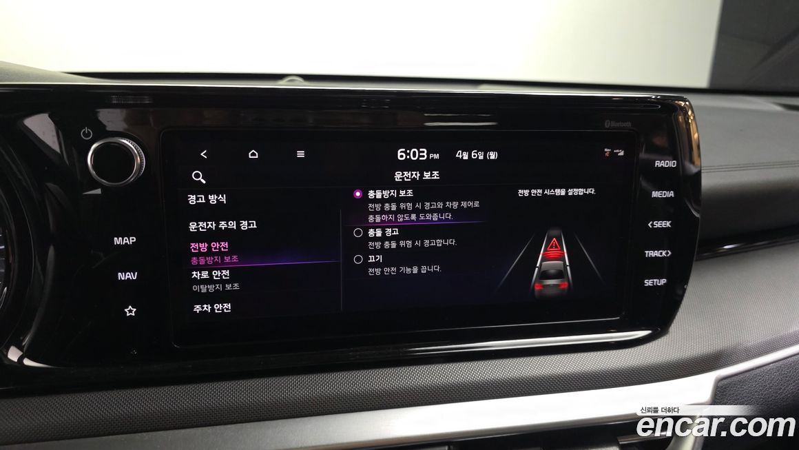 Kia K5 2021