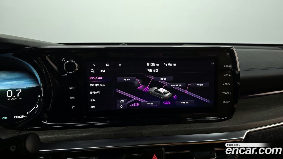 Kia K5 2022