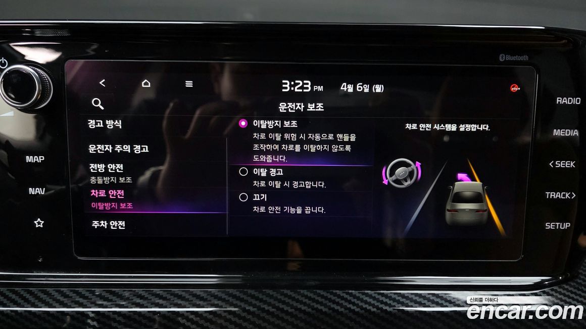 Kia K5 2020