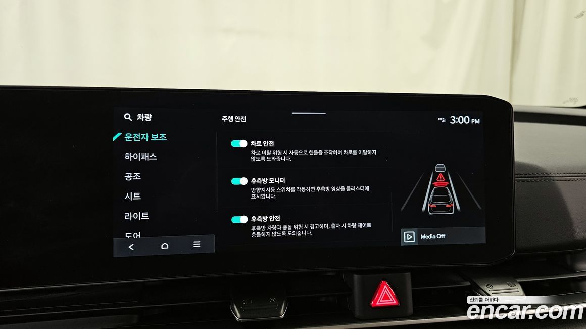 Kia Canival 2025