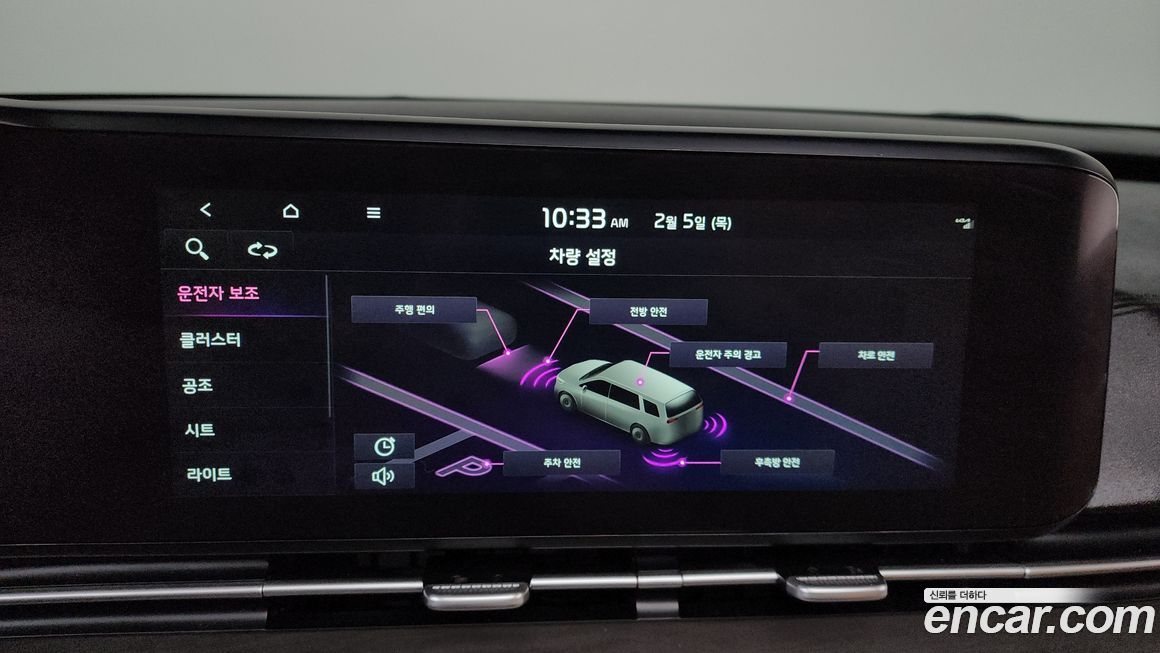 Kia Canival 2022