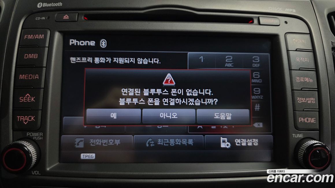 Kia Sportage 2014
