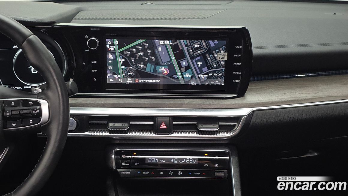 Kia K5 2021