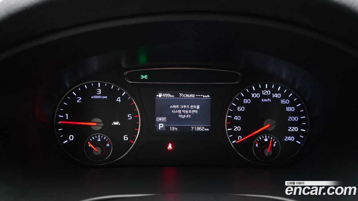 Kia Sorento 2019