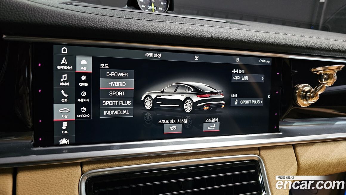 Porsche Panamera 2018