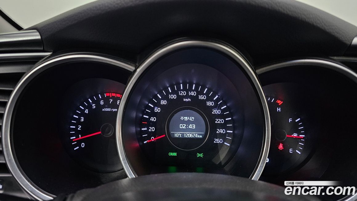 Kia K5 2014