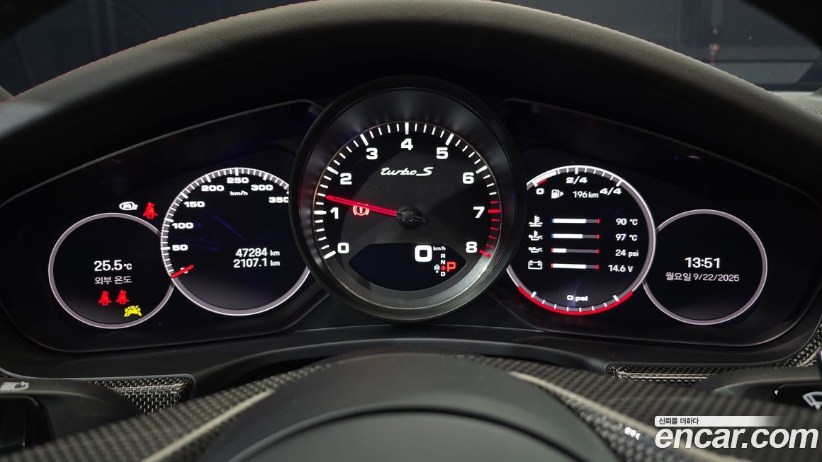 Porsche Panamera 2023