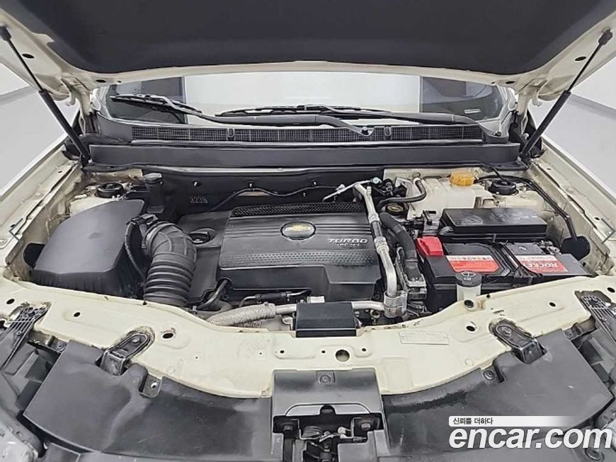 ChevroletGMDaewoo Captiva 2015