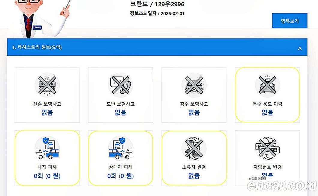 KG_Mobility_Ssangyong KORANDO 2021