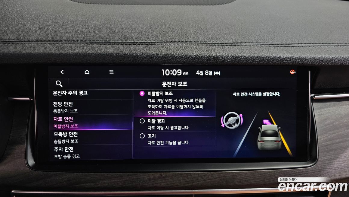 Kia K7 2021