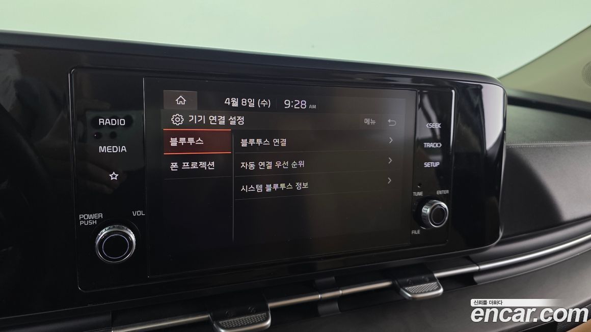 Kia Canival 2022