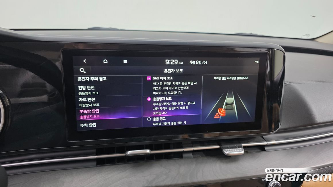 Kia Canival 2022