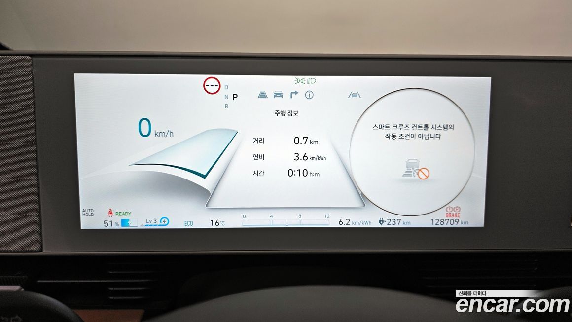 Hyundai Ioniq5 2022