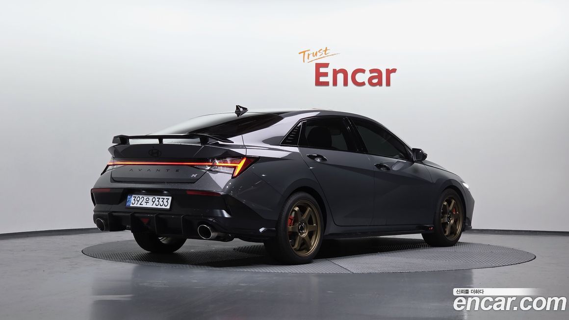 Hyundai AVANTE 2025