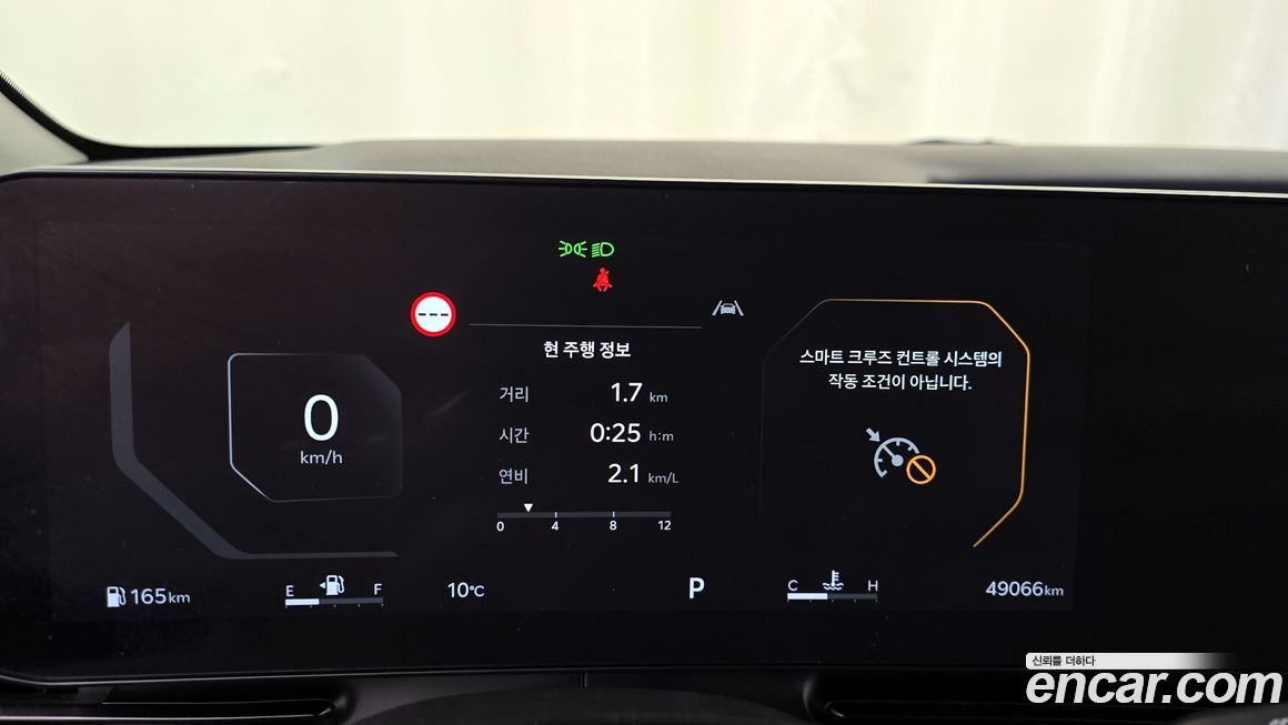 Kia Canival 2024